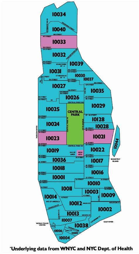 manhattan zip code